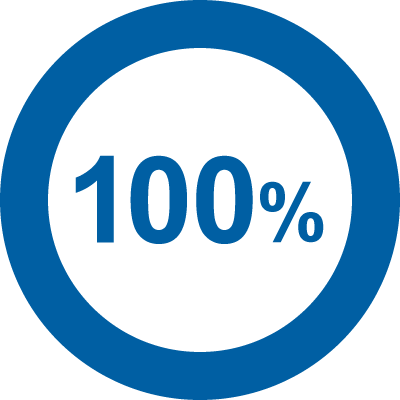 100%